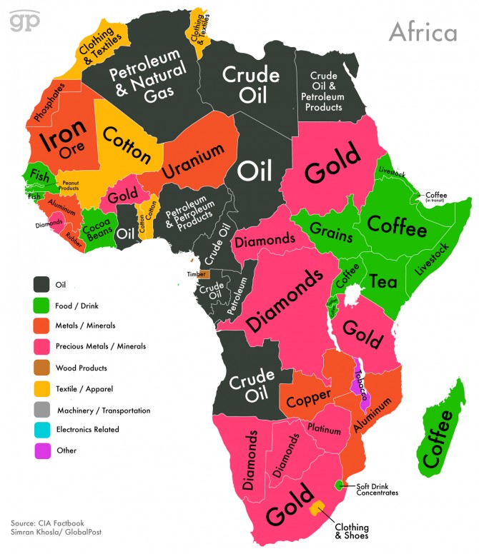 Jewels of Africa – imuhyedin1's Blog