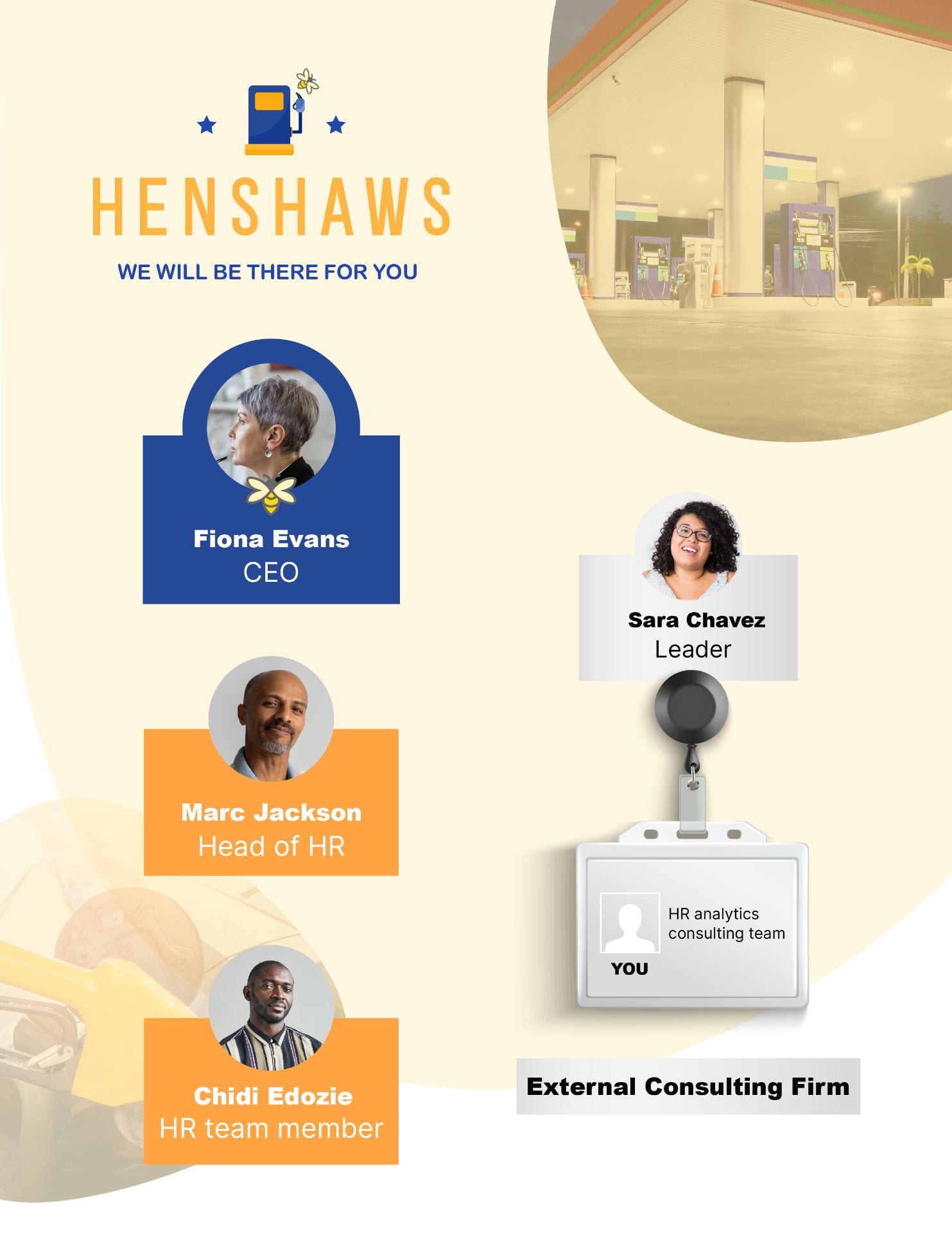 Graphic org chart of the fictional company, Henshaws, and a shortened org chart of the external consulting firm working with Henshaws.