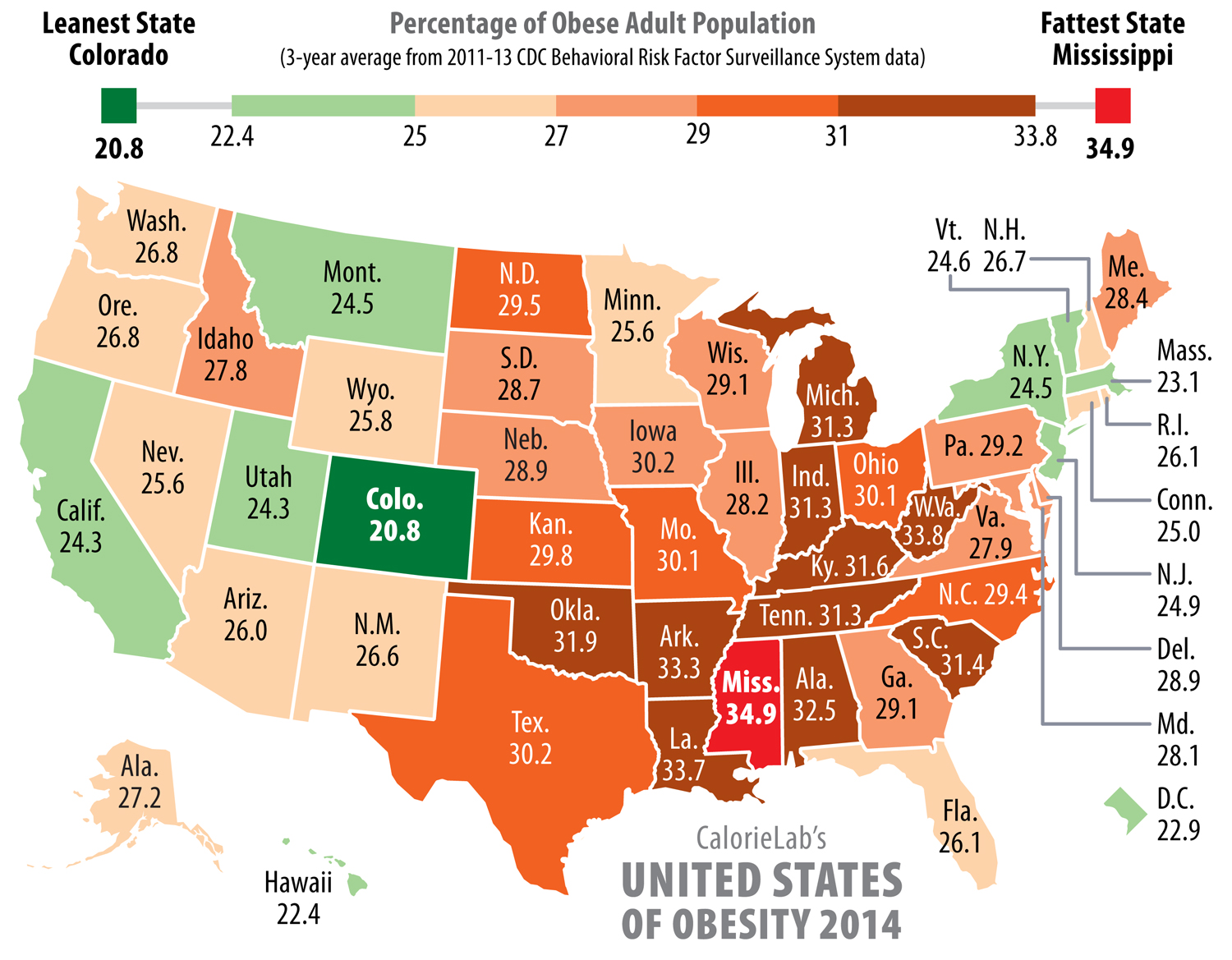 A picture of the United States showing obesity rates per state.