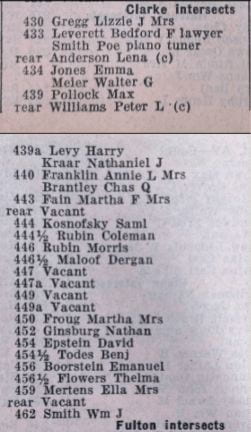 1934 City Directory entry for Capitol Avenue