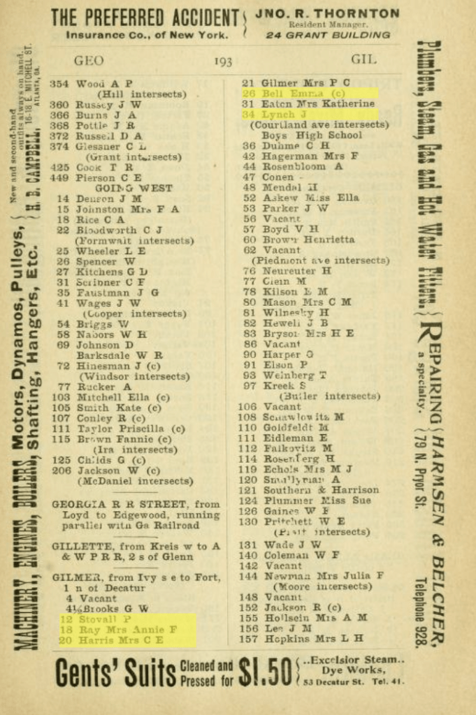 1898 Directory